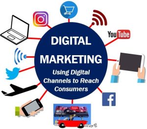 Digitall marketing for small business